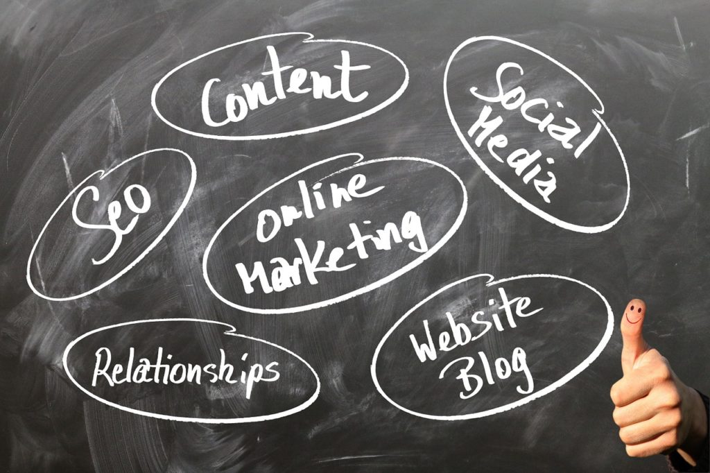 Principles of online marketing