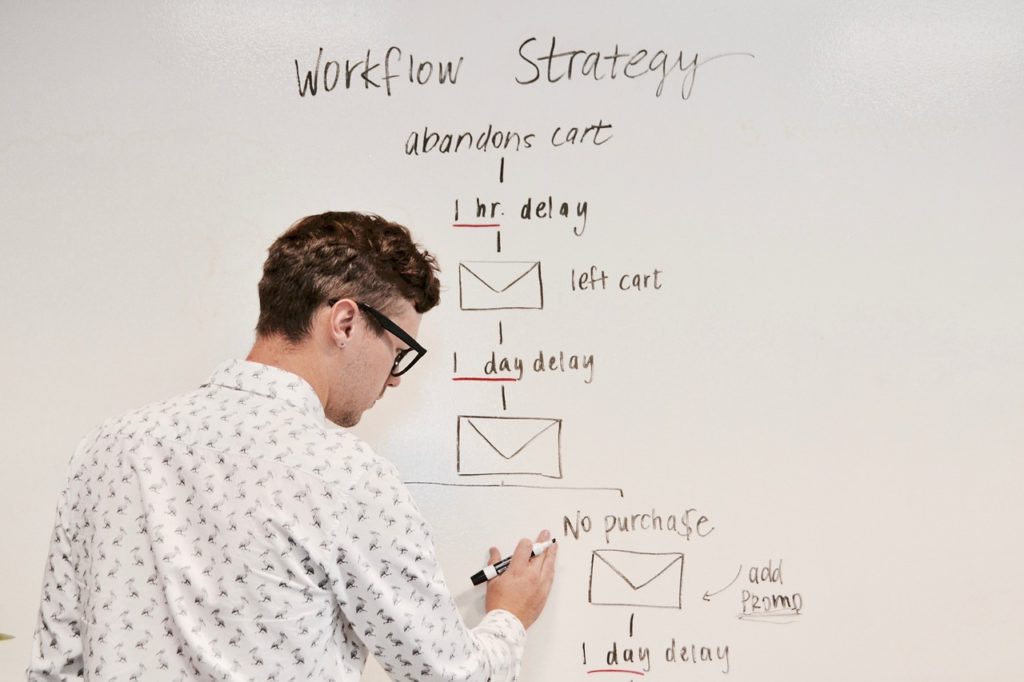 email marketing income streams