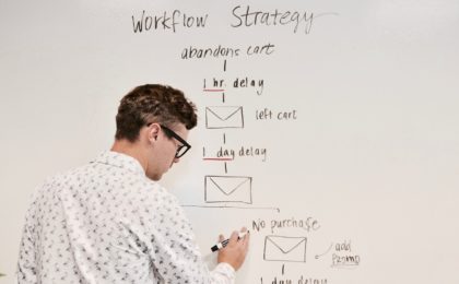 email marketing income streams