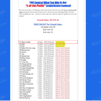 No. 1 for Ultimate Life Mastery Launch No. 1 for Ultimate Life Mastery Launch